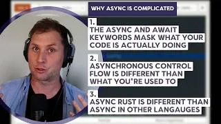 Thumbnail: Unwrapping Async/await in Rust (incl. futures, executors and tokio)