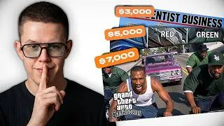 Thumbnail: I Found 10 UNIQUE Faceless YouTube Niches For Q4
