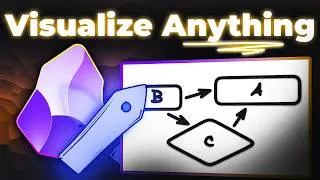 Thumbnail: Why 5 Million People Are OBSESSED With Excalidraw