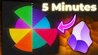 Thumbnail: Track you life with the most Advanced Wheel of Life