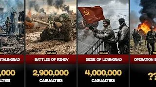 Thumbnail: WW2's Deadliest Battles | Which One Had the Most Casualties?