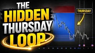 Thumbnail: THURSDAY CLOSE LOOP | The Hidden Pattern Traders Miss | TIME LOOP THEORY