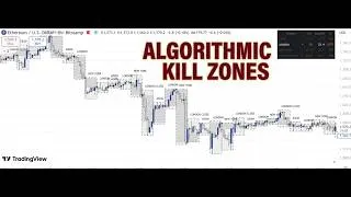 Thumbnail: ICT FOOLS YOU ABOUT FOREX MARKET SESSIONS/KILL ZONES | TIME LOOP THEORY ALGORITMIC KILL ZONES