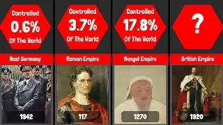 Thumbnail: 150 Largest Empires In History