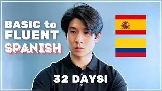 Thumbnail: How I Got Fluent in Spanish in 32 Days (Live Speaking + Daily Learning Method)