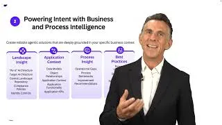 Thumbnail: What is SAP Joule Studio?