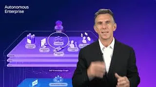 Thumbnail: What is SAP's Vision of the Autonomous Enterprise? (in 90 seconds)