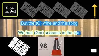 Thumbnail: Seasons in the Sun by Terry Jacks