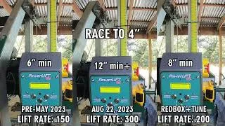Thumbnail: I've been up to something - I upgraded PowerLIFT!