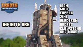 Thumbnail: I Automated (Almost) Every Ore | Create Aerodynamic #13