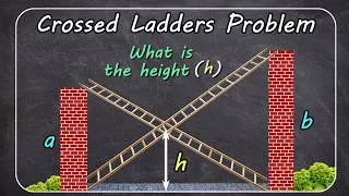 Thumbnail: Crossed Ladders Problem PROOF using SIMILAR Triangles. #gcse #geometry #similartriangle