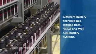 Thumbnail: A Birds-Eye View of Power Equipment in a Data Center