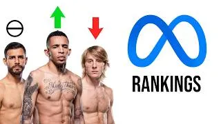 Thumbnail: The Meta UFC Rankings Explained