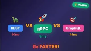 Thumbnail: REST vs gRPC vs GraphQL - 90% of Developers Choose Wrong!