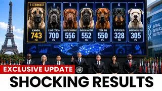 Thumbnail: Scientists Ranked Every Dog by Bite Force — The Results Shocked Everyone