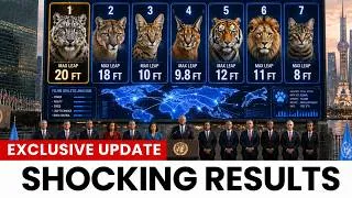 Thumbnail: Scientists Ranked Every Cat by Jump Height — The Winner Shocked Everyone