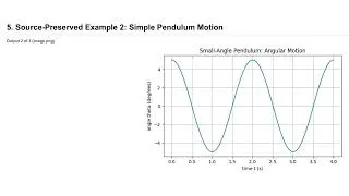 Thumbnail: Lesson 9.1 Simulation: Part 1