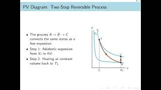 Thumbnail: 21.8 Entropy and the Second Law of Thermodynamics