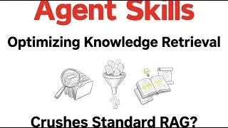 Thumbnail: Can Agent Skills outperform traditional RAG for knowledge retrieval