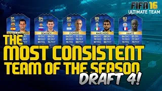 Thumbnail: FIFA 16 | MOST CONSISTENT TOTS - DRAFT 4! (Gold MC Team of the Season Draft 4)