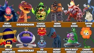 Thumbnail: Sixteen Monster Bosses in Movie and Nintendo and PS5 Games