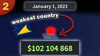 Thumbnail: Easily Get 100 Million Income by 2022 as ANY Country in Rise of Nations (Guide)