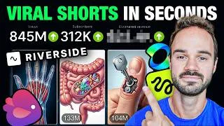 Thumbnail: The 4 Best AI Shorts Maker for 2026 (Honest Look!)