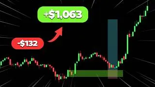 Thumbnail: The ONLY Trading Strategy You'll EVER Need!
