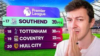 Thumbnail: Can a Non-League Club Survive the Premier League?