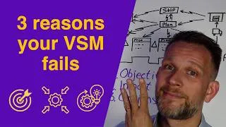 Thumbnail: The 3 Biggest Mistakes People Make With VSMs