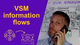 Thumbnail: Information flows are key to Value Stream Maps too - the top part of the VSM