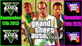 Thumbnail: Goodbye GTA 5 & Hello GTA 6!
