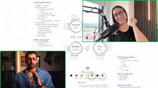 Thumbnail: How Ann grew her coaching business to $50k/m without sales calls