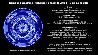 Thumbnail: Drums and Breathing - Cohering 10 seconds with 3 Heleks using 3 Hz