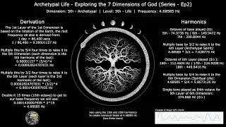 Thumbnail: Archetypal Life - Exploring the 7 Dimensions of God (Series - Ep2)