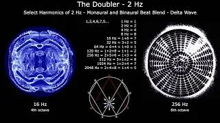 Thumbnail: The Doubler - 2 Hz | Quartz Octave | Monaural and Binaural Beat Blend | Delta Wave