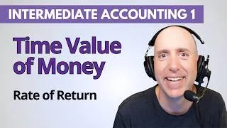 Thumbnail: IFA8 – Calculating the Rate of Return – Time Value of Money