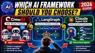 Thumbnail: Stop Choosing the Wrong AI Framework! LangGraph, CrewAI & Claude SDK Explained