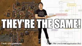 Thumbnail: Factorio teaches you software engineering, seriously.