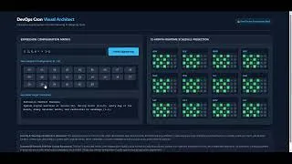 Thumbnail: DevOps Cron Visual Architect Debugger Pro Edition | How to Parse & Debug Crontab Schedules Locally