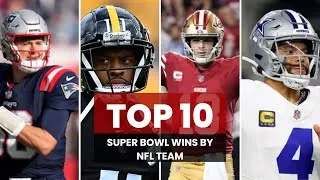 Thumbnail: Top 10 Super Bowl most wins by NFL team , all time !