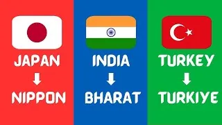 Thumbnail: Original Names of Countries - Unveiling the Origins 🌏 #viral #trending #countryballs #2024 #top10