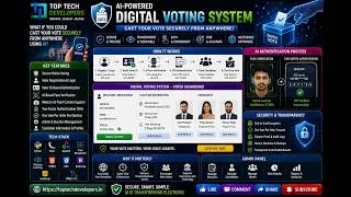 Thumbnail: Online Polling System using Python and Django Framework