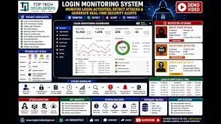 Thumbnail: Login monitoring system