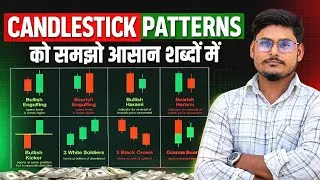 Thumbnail: 📊 CandleStick Pattern को आसानी से समझो | Mindset + Price Action + Best Strategy 2026