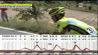 Thumbnail: 10° Memorial Marco Pantani 2013 - Sacha Modolo