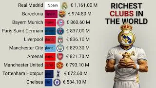 Thumbnail: Top 15 Richest Football Clubs in the World by Revenue | 1999 - 2026