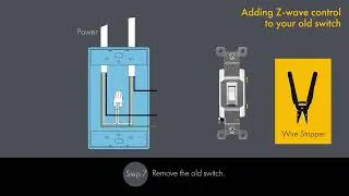 Thumbnail: Hidden Smart Switch For Lights and Ceiling Fans | Installation Guide
