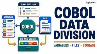 Thumbnail: COBOL Data Division Explained | Variables, File & Working Storage | COBOL Tutorial