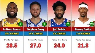 Thumbnail: Top 50 Active NBA Players With The Highest Career PPG In The Playoffs
